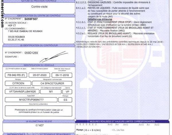 CITROEN GRAND C4 PICASSO PURETECH 130CH SHINE S&S 7PL  FB-942-RS