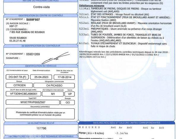 CITROEN C4 PICASSO 1,6 E-HDI 115 EXCLUSIVE GRIS DG-047-TA