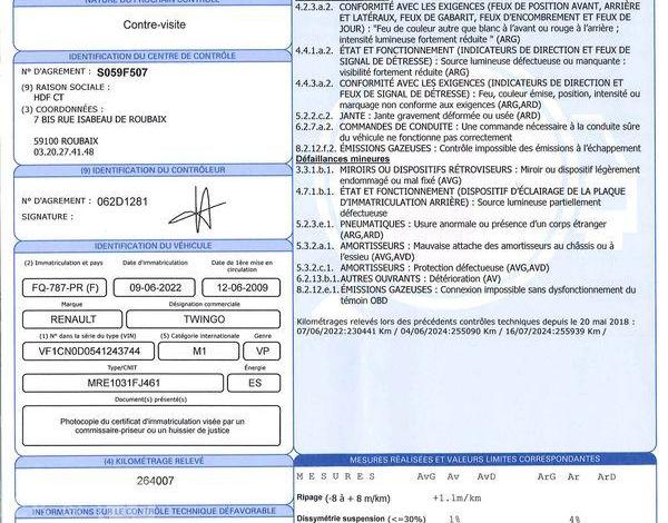 RENAULT TWINGO 1,2 60 AUTHENTIQUE ROUILLE FQ-787-PR