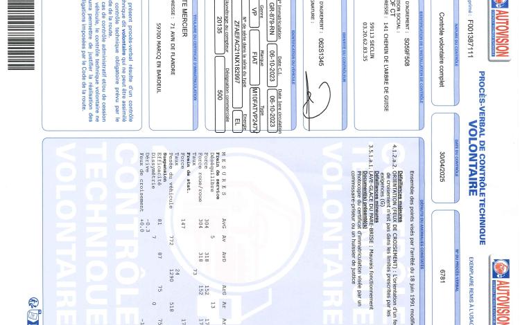 FIAT 500 24 KWH ICONE BLANC GR-879-RN