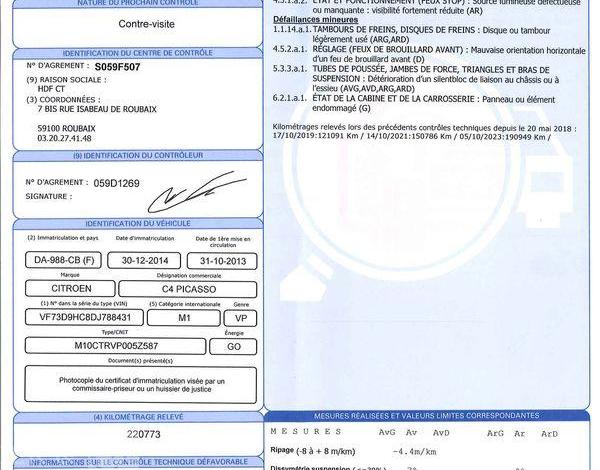 CITROEN C4 PICASSO 1,6 E-HDI 115 INTENSIVE ROUGE DA-988-CB
