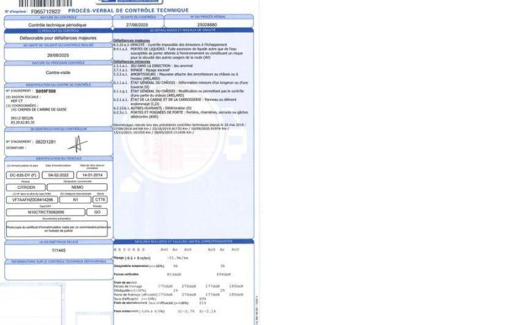 CITROEN NEMO HDI 75 CH BUSINESS BLANC DC-635-DY
