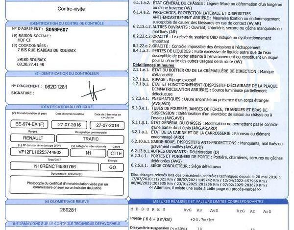 RENAULT TRAFIC L1H1 1000 DCI 120CH GD CFT BLANC EE-974-EX