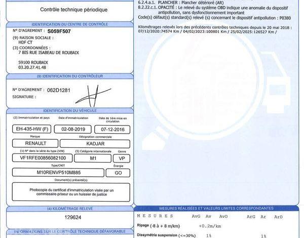 RENAULT KADJAR 1,6 DCI 130 ENERGY INTENS NOIR EH-435-HW