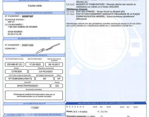 CITROEN C4 PICASSO BLUE HDI 100CH BUSINESS S&S BLEU ER-086-BY