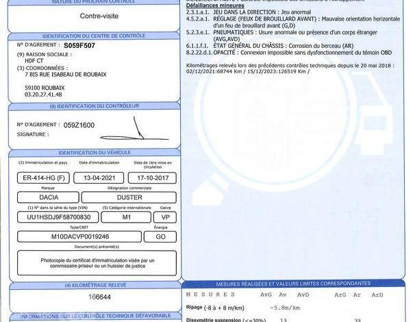DACIA DUSTER BLACK TOUCH DCI 110 4X2 GRIS ER-414-HG