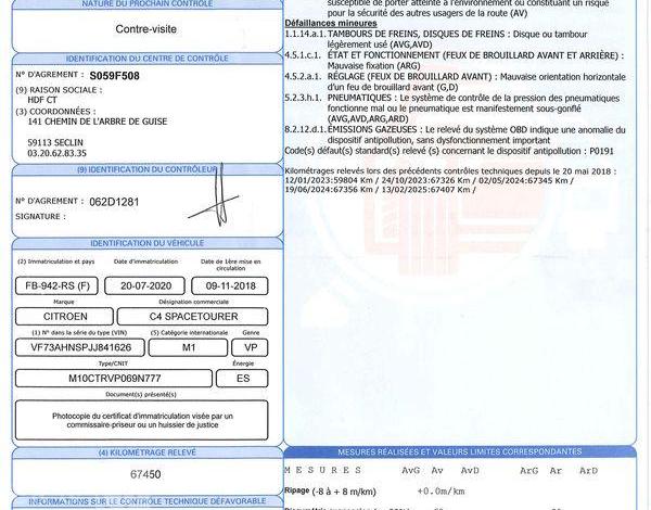 CITROEN GRAND C4 PICASSO PURETECH 130CH SHINE S&S 7PL  FB-942-RS