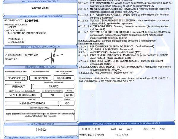 RENAULT TRAFIC L2H1 1.6 DCI 145 ENERGY GRAND-CONFORT 6 PLACES BLANC FF-495-CF