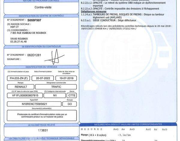RENAULT TRAFIC 1T1 L1H1 1,6 DCI 95CH CONFORT BLANC FH-233-ZN