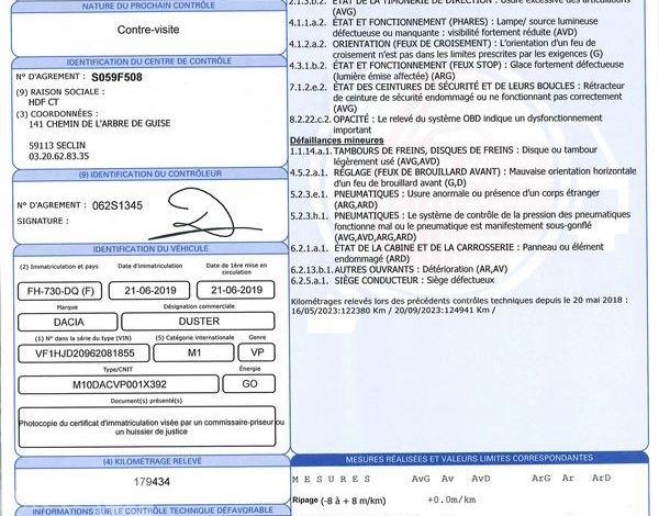 DACIA DUSTER PRESTIGE BLUE DCI 115 4X2 NOIR FH-730-DQ