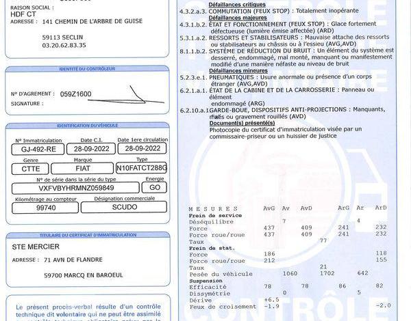 FIAT SCUDO  MJD 100 CH L1 H 1 BUSINESS BLANC GJ-492-RE