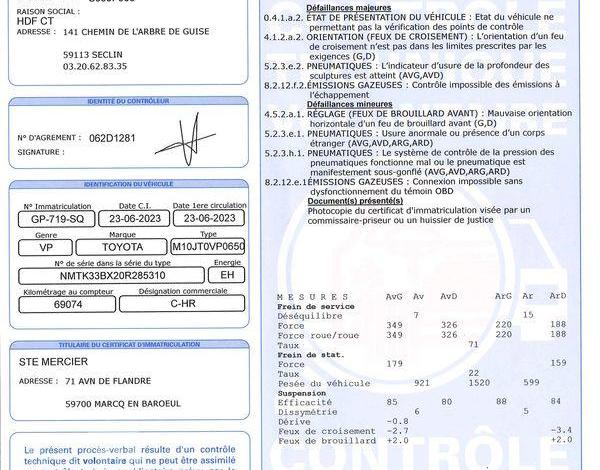 TOYOTA C-HR 1.8 HYBRID 122ch DYNAMIC E-CVT 2WD BLEU GP-719-SQ