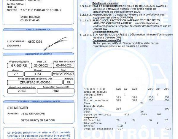FIAT 600E ELECTRIC 155  54KWH RED ROUGE GR-903-RE