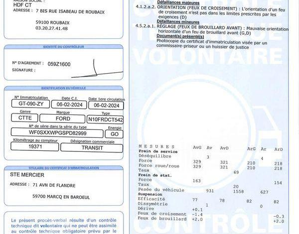 FORD CONNECT FOURGON 1.5 ECOBLUE 100 L2 TREND BUSINESS NAVI BLANC GT-090-ZY