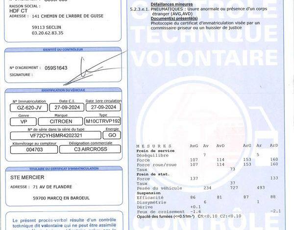 CITROEN C3 AIRCROSS BLUE HDI 110CH GRIS GZ-620-JV
