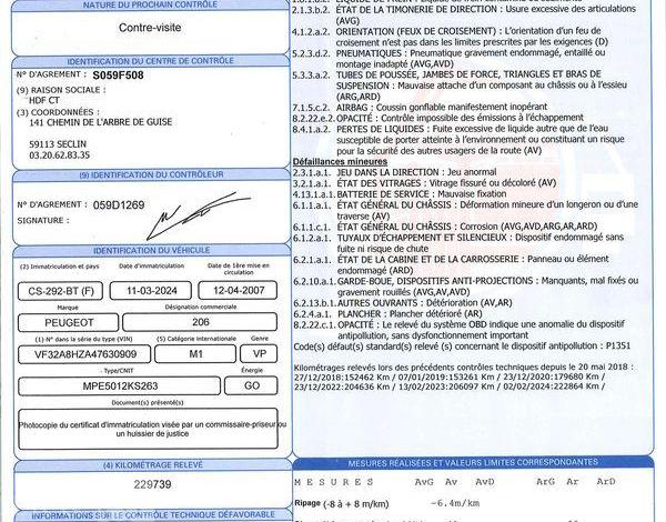 PEUGEOT 206 1,4 HDI 70 CH 5PTS BLEU CS-292-BT