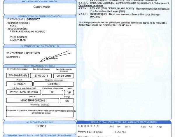 CITROEN C-ELYSEE 1,2 PURETECH 80 LIVE GRIS EW-294-BR