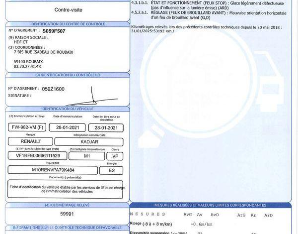 RENAULT KADJAR BUSINESS TCE 140 FAP NOIR FW-982-VM
