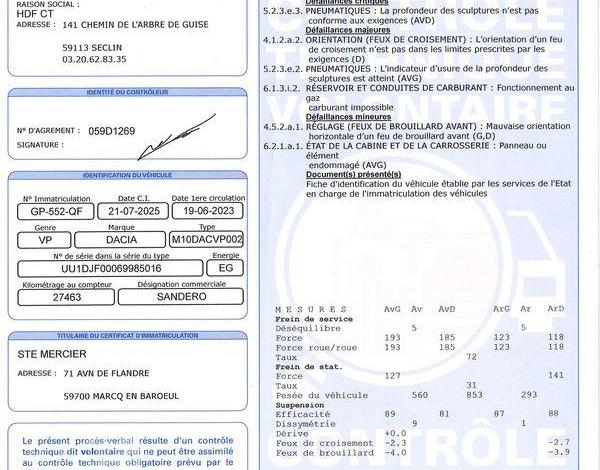 DACIA SANDERO EXPRESSION ECO-G 100 BLEU GP-552-QF