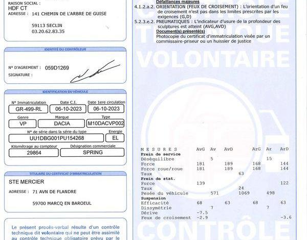 DACIA SPRING EXTREME BLEU GR-499-RL