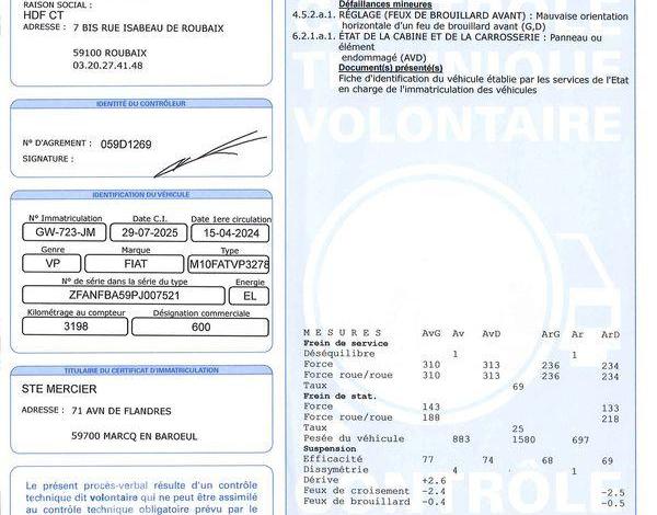 FIAT 600 ELECTRIQUE 54KWH RED  GW-723-JM