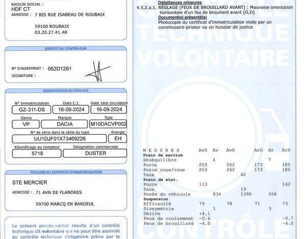 DACIA DUSTER EXTREME HYBRID 140 BLANC GZ-311-DS
