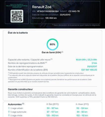 RENAULT ZOE R240 ZE 90 22KWH ACHAT-INTEGRAL CHARGE-NORMALE ZEN BLEU CZ-643-TR