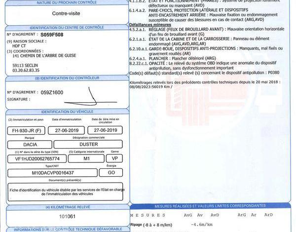 DACIA DUSTER 1.5 BLUEDCI 115 PRESTIGE 4X2 BLANC FH-930-JR