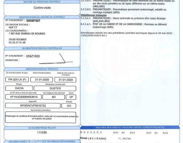 DACIA DUSTER ACCESS BLUE DCI 95 4X2 BLANC FN-325-LK