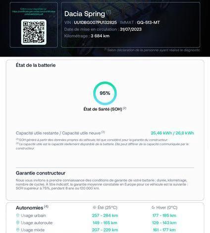 DACIA SPRING 45 27.4kWh ACHAT-INTEGRAL ESSENTIAL BLANC GQ-513-MT