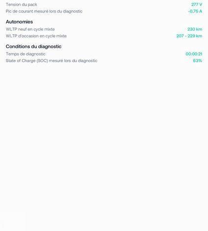 DACIA SPRING 45 27.4kWh ACHAT-INTEGRAL ESSENTIAL BLANC GQ-513-MT