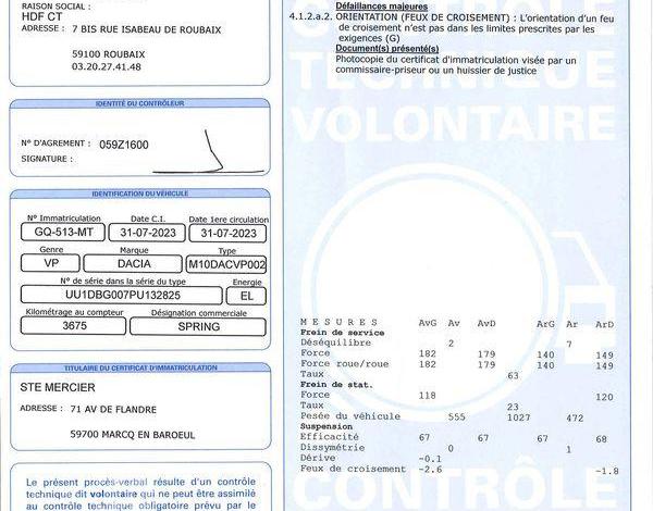 DACIA SPRING 45 27.4kWh ACHAT-INTEGRAL ESSENTIAL BLANC GQ-513-MT