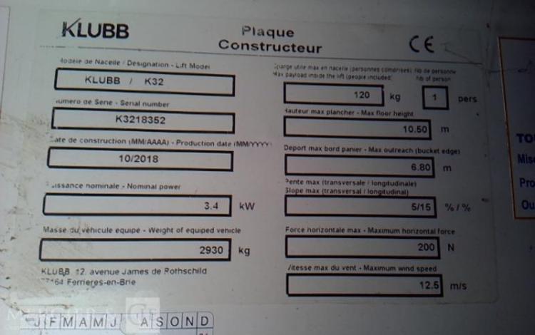 RENAULT MASTER NACELLE SUR VL 12M 1982H BLANC FB-575-PN