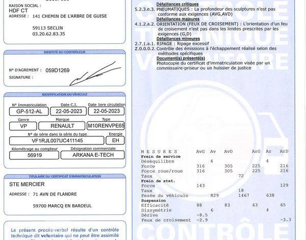 RENAULT ARKANA 1.6 E-TECH 145H 95 HYBRID 1.2KWH EVOLUTION BLANC GP-512-AL