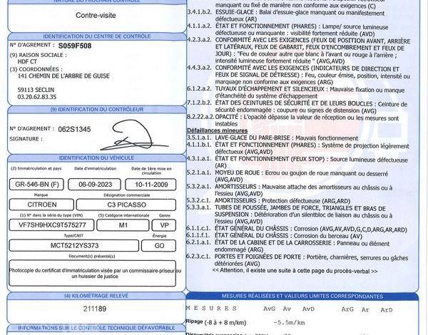 CITROEN C3 PICASSO 1.6 HDI 90 EXCLUSIVE NOIR GR-546-BN