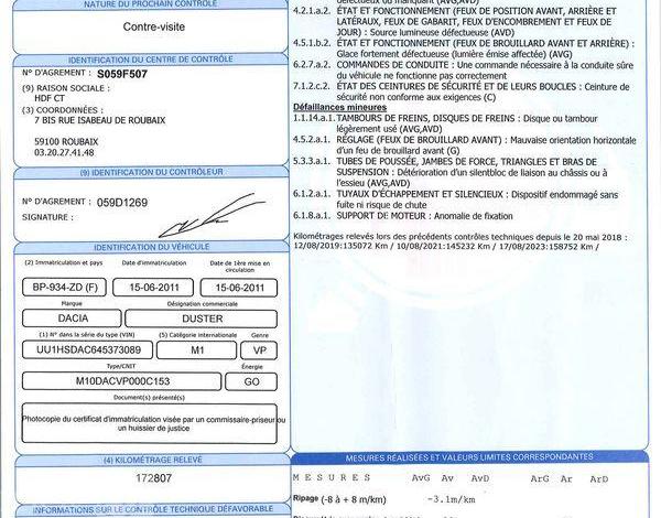 DACIA DUSTER 1.5 DCI 110 PRESTIGE NOIR BP-934-ZD