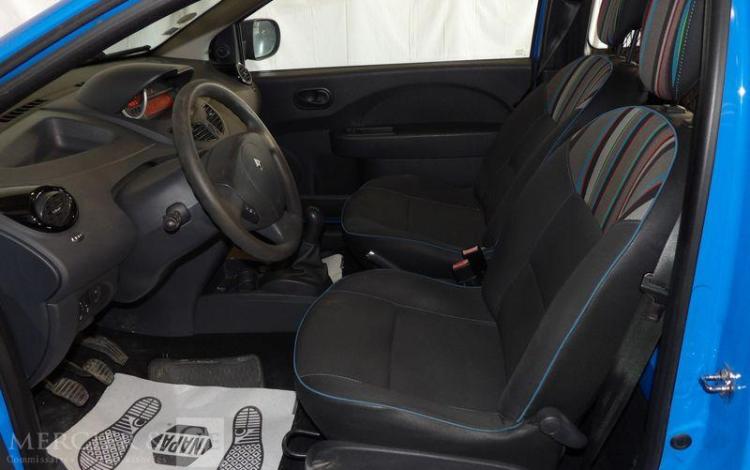 RENAULT TWINGO II DCI  CH-985-CZ