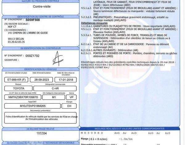TOYOTA C-HR ROUGE ET-999-KR