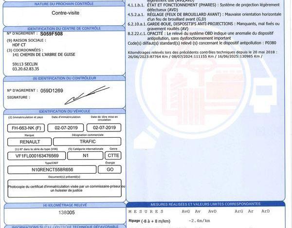 RENAULT TRAFIC L2H1 1200 1.6 dCi 145CH CA Gd Cft E6 GRIS FH-663-NK