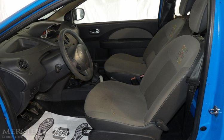 RENAULT TWINGO II DCI  FK-690-DQ