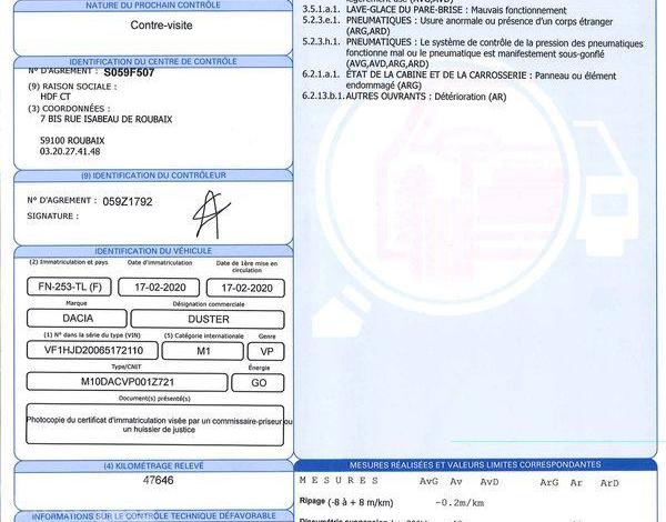 DACIA Duster ESSENTIEL BLUE DCI 115 4X2 ROUGE FN-253-TL