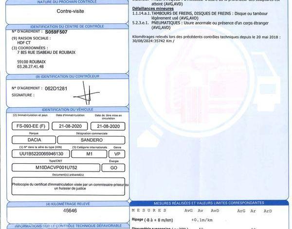 DACIA SANDERO BLUEDCI 95CH 15 ANS 5P BLEU FS-093-EE