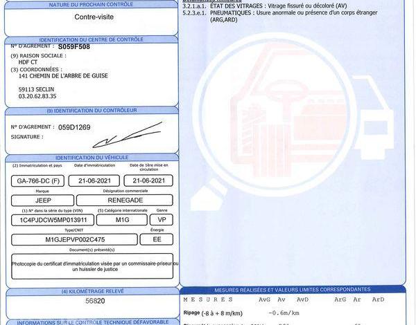 JEEP RENEGADE BLANC GA-766-DC