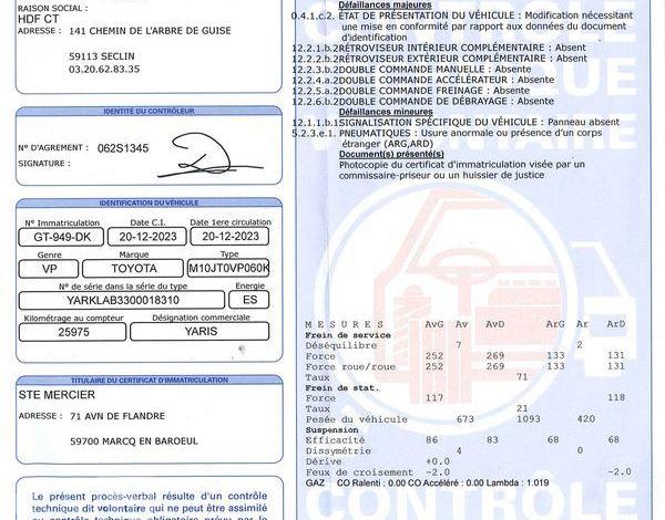 TOYOTA YARIS A,E 70 VVT-I DYNAMIC MY 22 VERT GT-949-DK