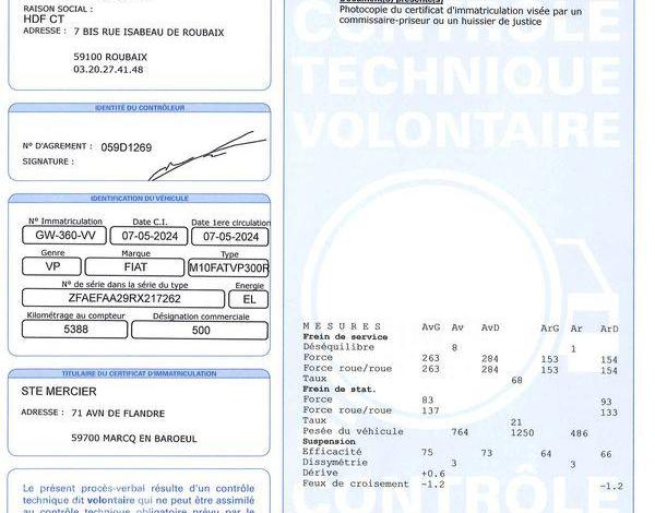 FIAT 500 24kwh VERT GW-360-VV