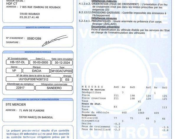 DACIA SANDERO EXPRESSION SCE 65 BLANC HB-157-DL