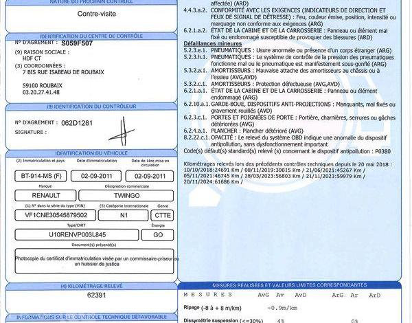 RENAULT TWINGO II DCI BLEU BT-914-MS