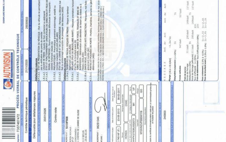 HONDA CIVIC ROUGE CC-740-NF