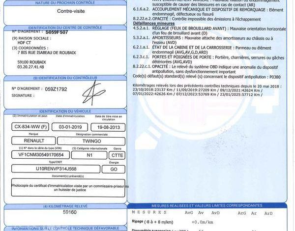 RENAULT TWINGO DCI  CX-834-WW