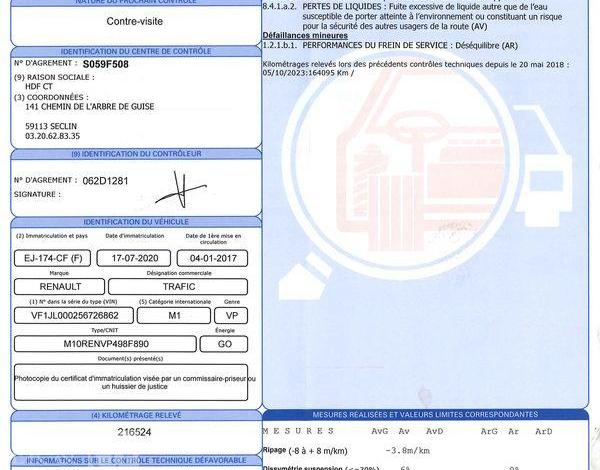 RENAULT TRAFIC COMBI 1.6 DCI 125 L1 ENERGY ZEN ROUGE EJ-174-CF